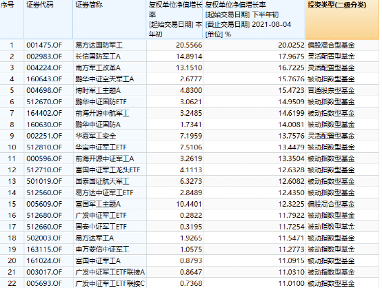 新闻 第39页