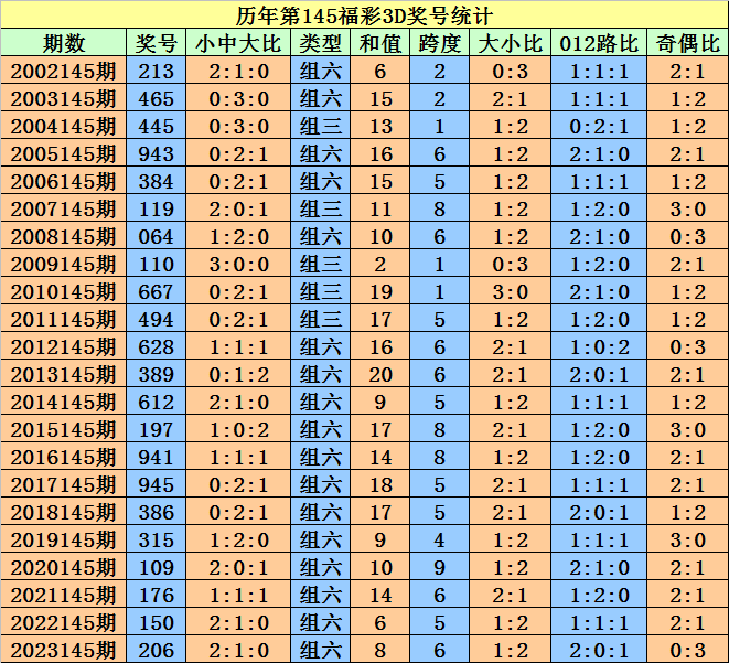 澳门天天开彩好正版挂牌2024,计划解答解释落实_双语版58.83.87