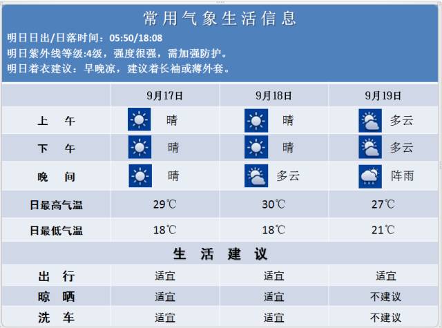 新奥天天免费资料单双,分析解答解释落实_占位版53.55.45