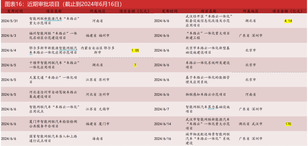 2024年免费下载新奥长期,巩固解答解释落实_改进版42.48.5