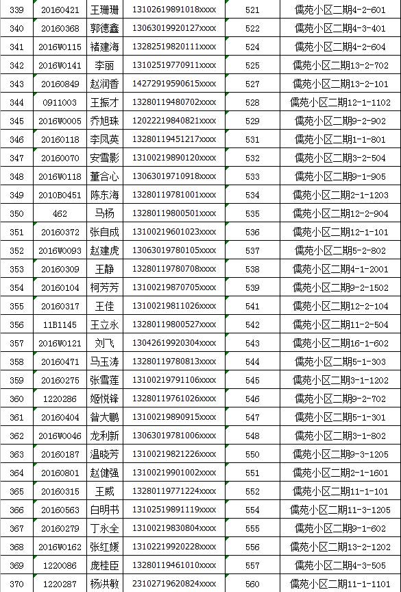 闻潮 第32页