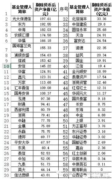 焦报 第27页