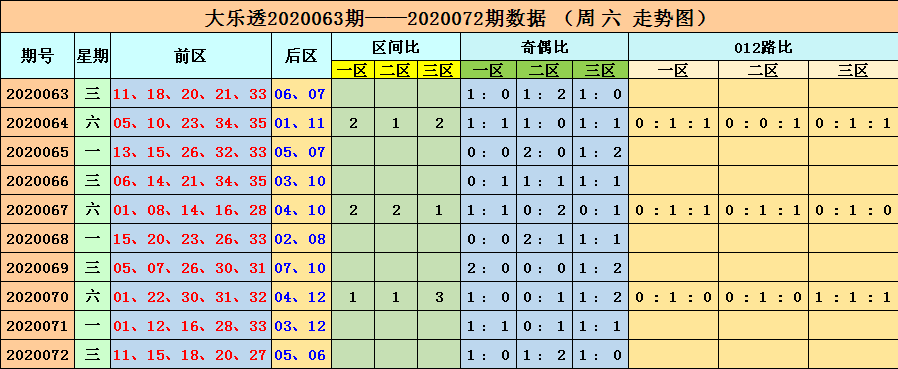 2024澳门六开彩开奖结果查询,自动解答解释落实_初级版70.49.76