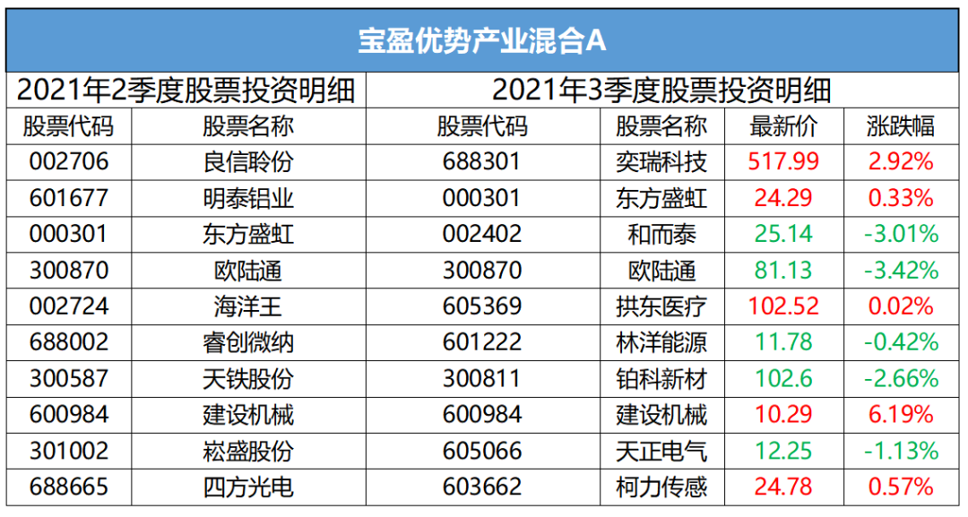 新闻 第22页