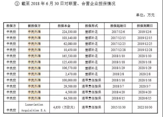 焦报 第13页