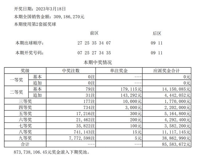 新奥天天免费资料单双,实证解答解释落实_生存版13.76.7