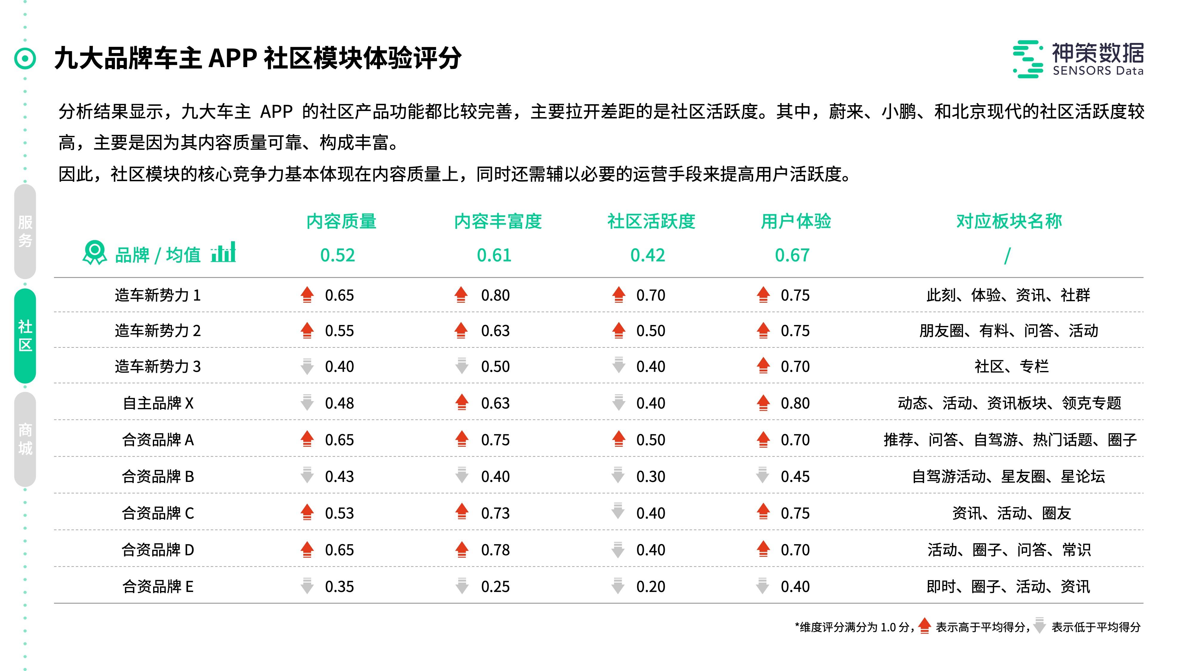 2024新奥天天资料免费大全,持续解答解释落实_动能版16.77.76