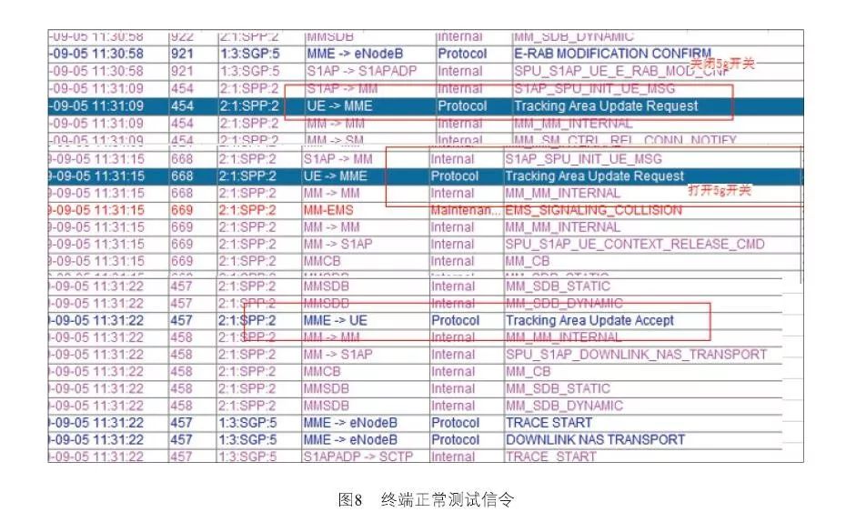 新奥门资料免费资料大全,参数解答解释落实_趣味版75.5.68