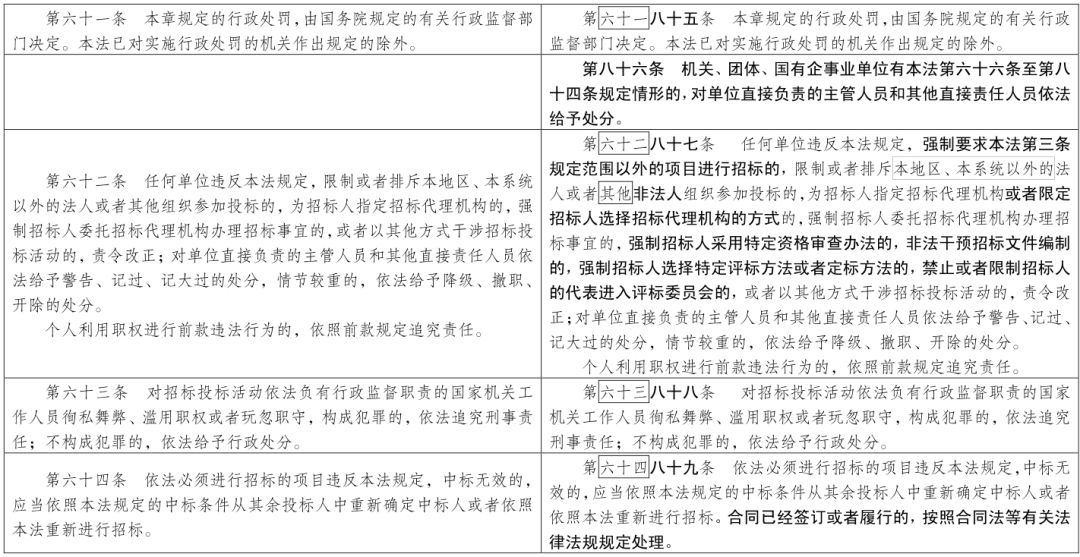 新港澳门免费资料长期公开,精炼解答解释落实_快捷版83.86.92