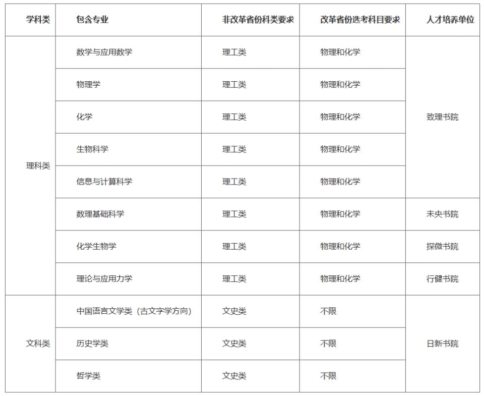 2024年11月3日 第21页