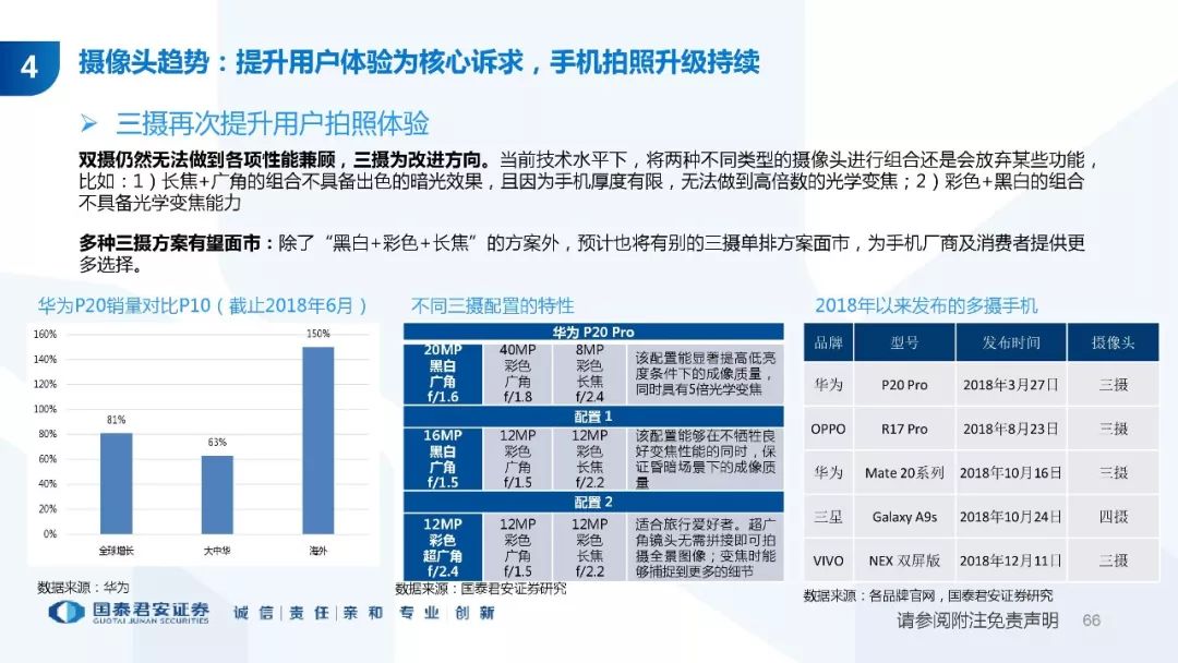 admin 第24页