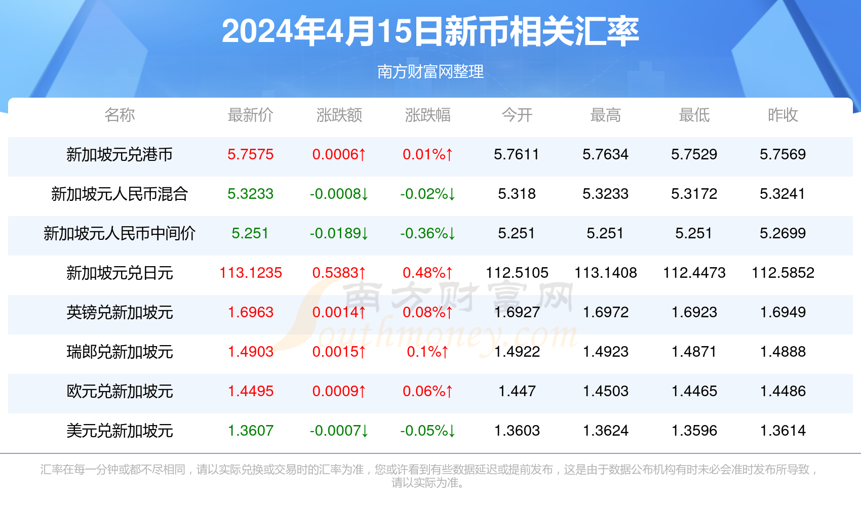 2024年11月 第20页