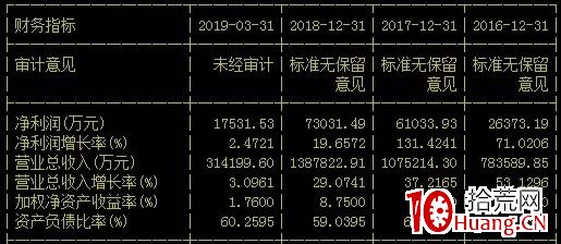 admin 第39页