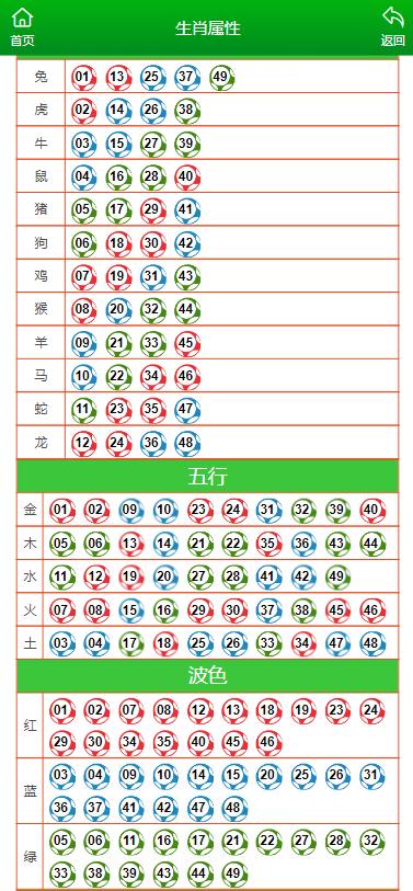 admin 第63页