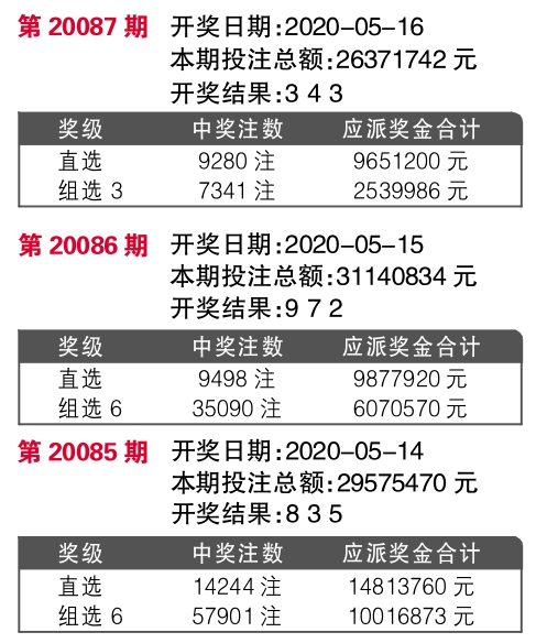 admin 第75页