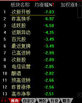 全年资料免费大全资料打开,精深解答解释落实_用户版56.71.12