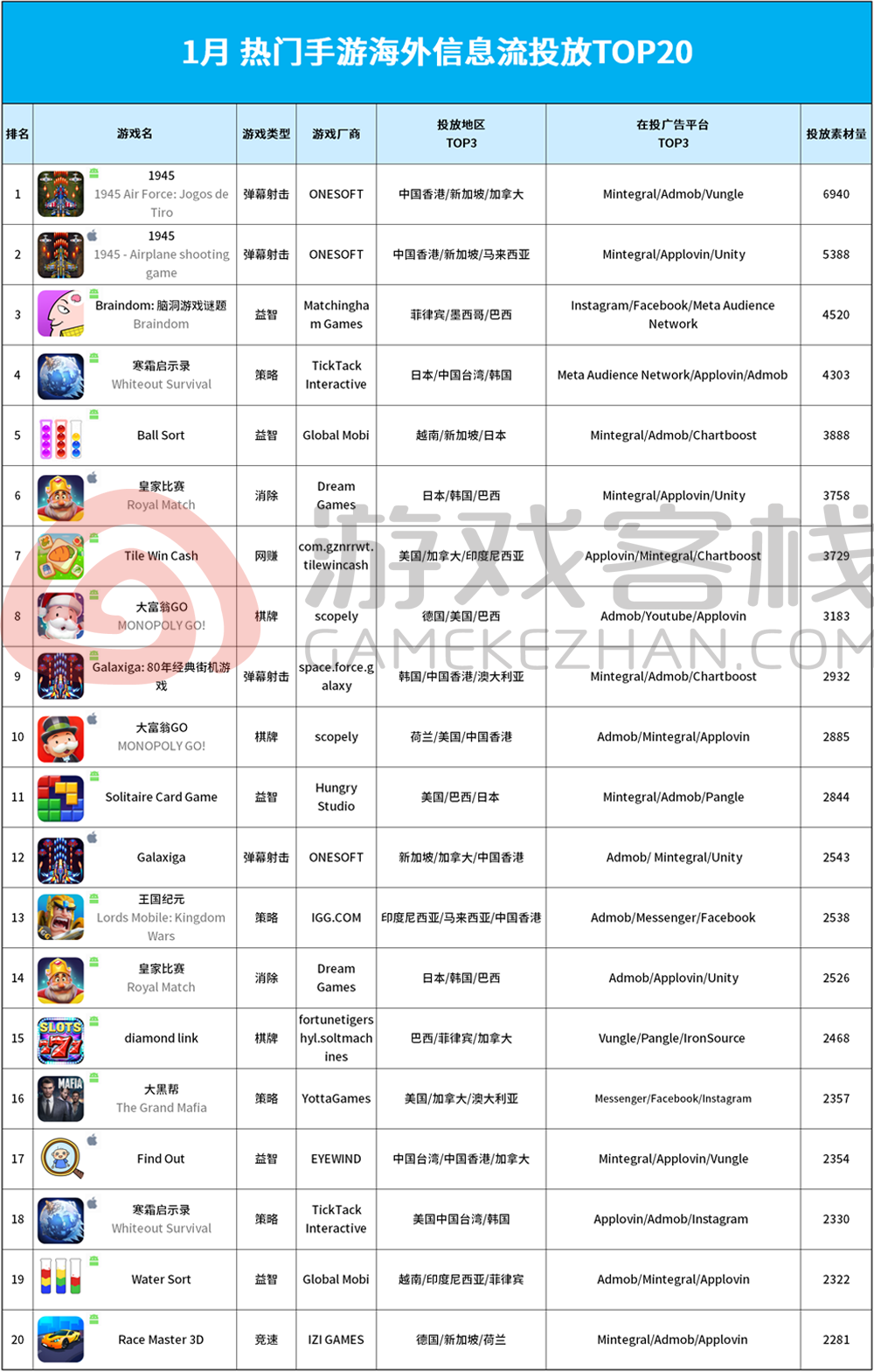 2024年11月6日 第20页