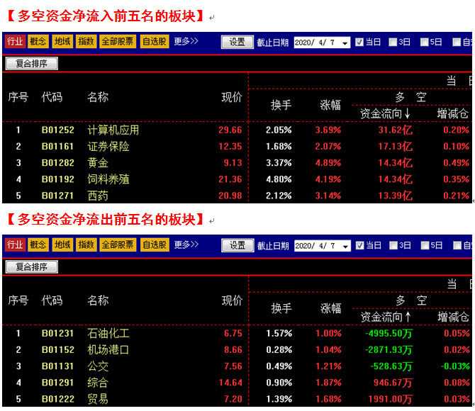 7777888888精准管家婆,深邃解答解释落实_打包版36.68.19