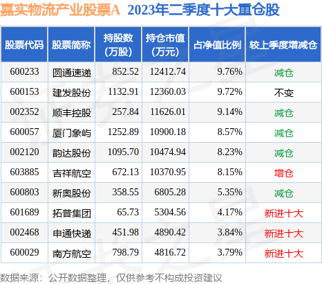 香港.一码一肖资料大全,产业解答解释落实_活动版14.21.56