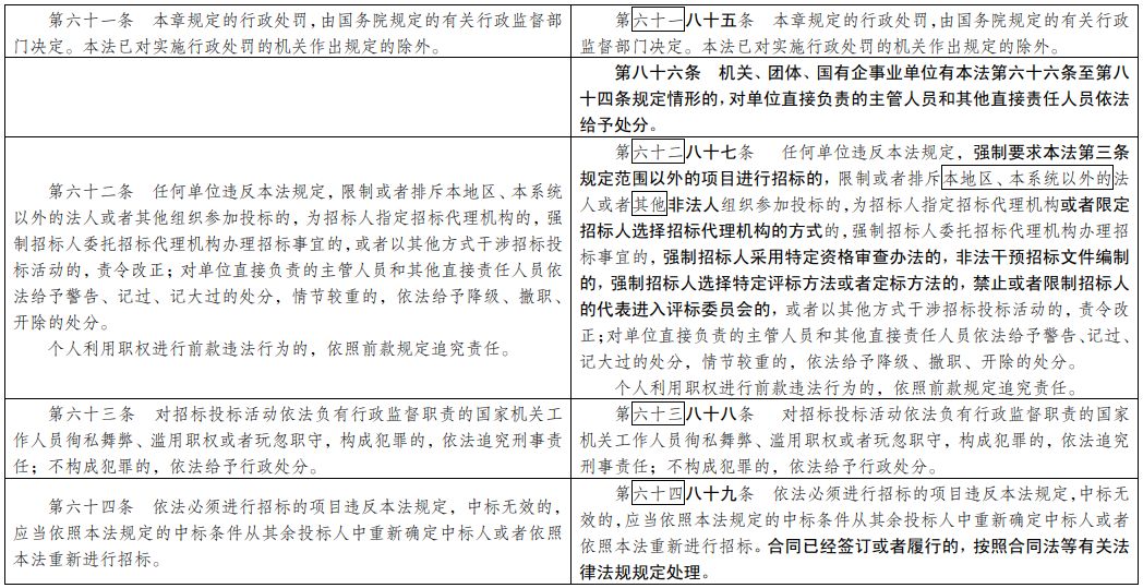 澳门一码一肖一待一中,渗透解答解释落实_客户版9.56.3