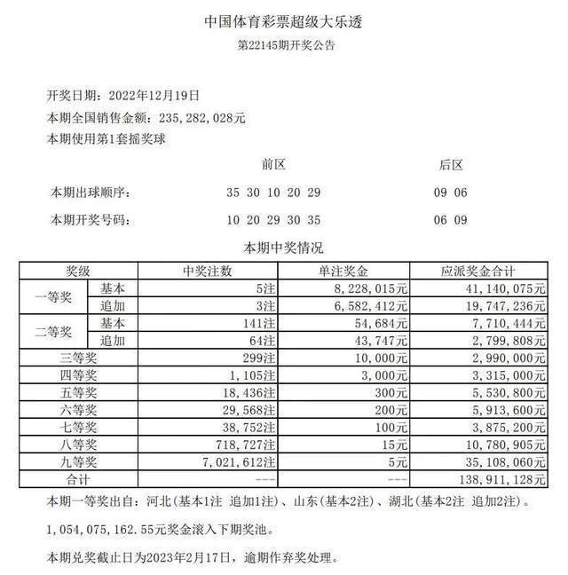 2024年澳门六开彩开奖结果查询,用户解答解释落实_回忆版20.67.99