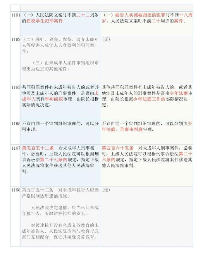 本期香港码开奖结果,精准解答解释落实_授权版53.82.35