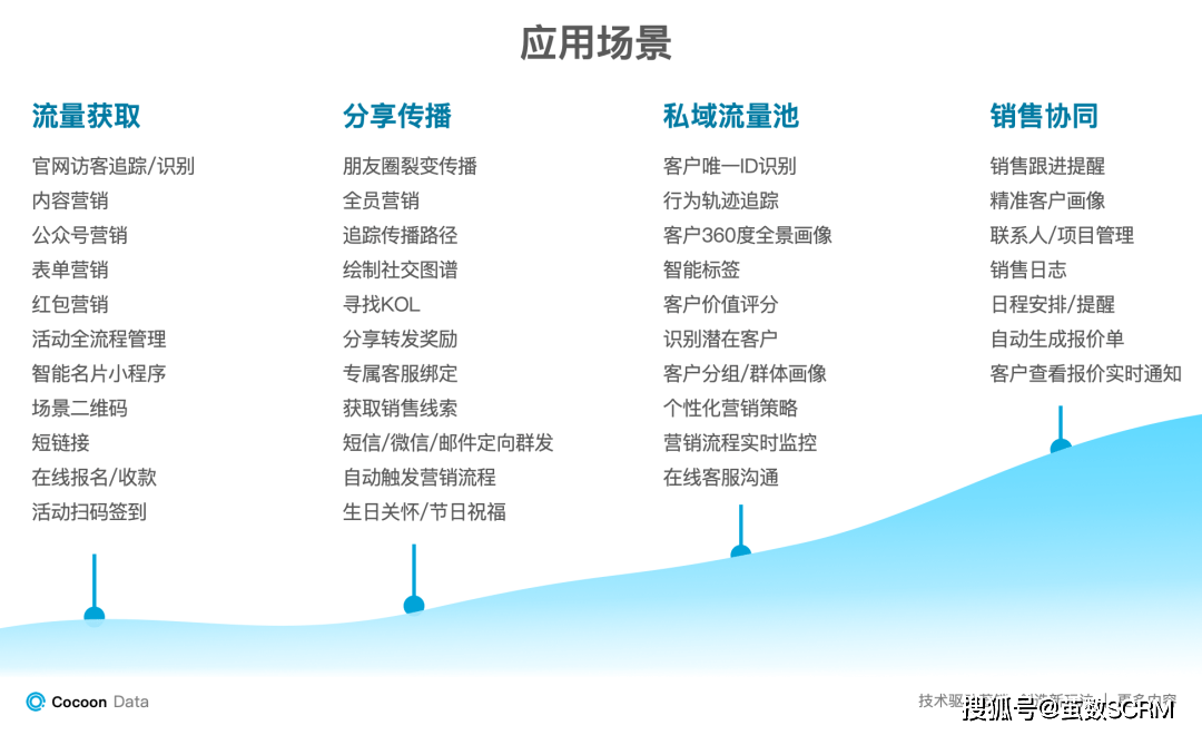 正版资料免费资料大全十点半,稳定解答解释落实_户外版48.97.56