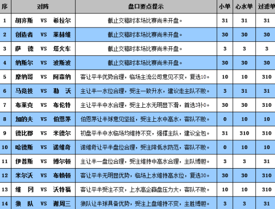 新澳门彩4949最新开奖记录,精英解答解释落实_可控版60.76.81