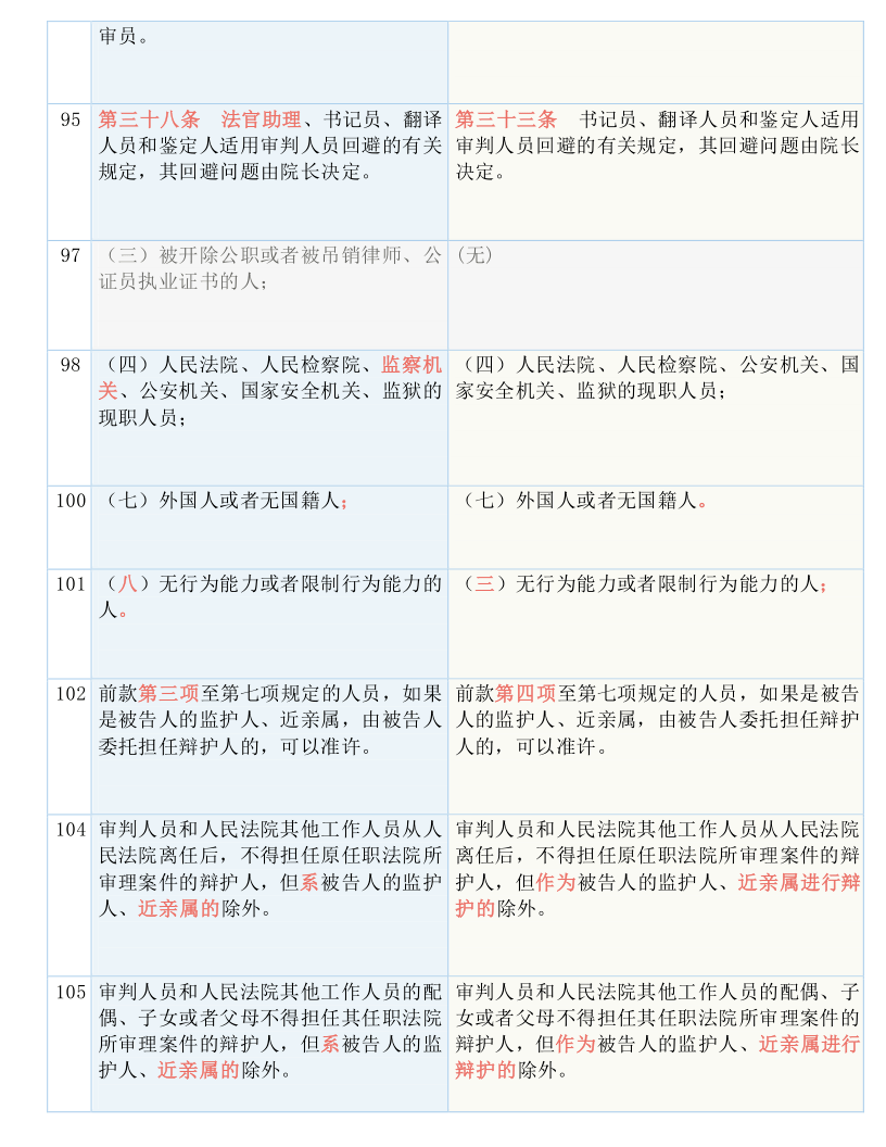 新澳2024今晚开奖结果,传统解答解释落实_自行版80.41.80