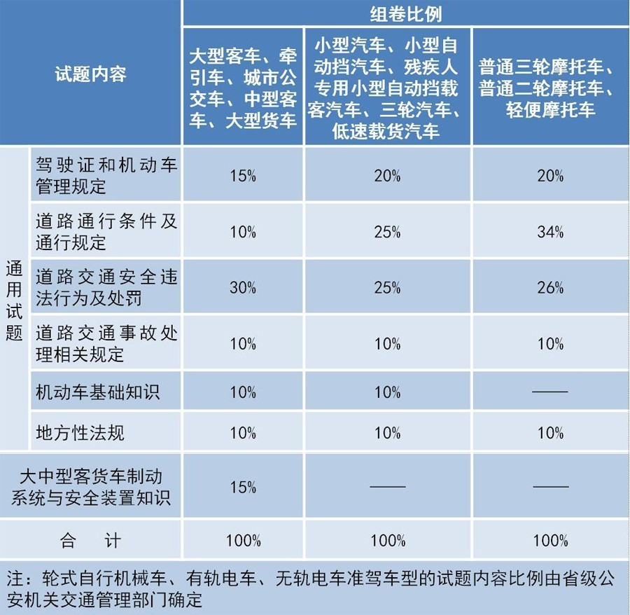 澳门一码一码100准确,绿色解答解释落实_权限版87.20.1