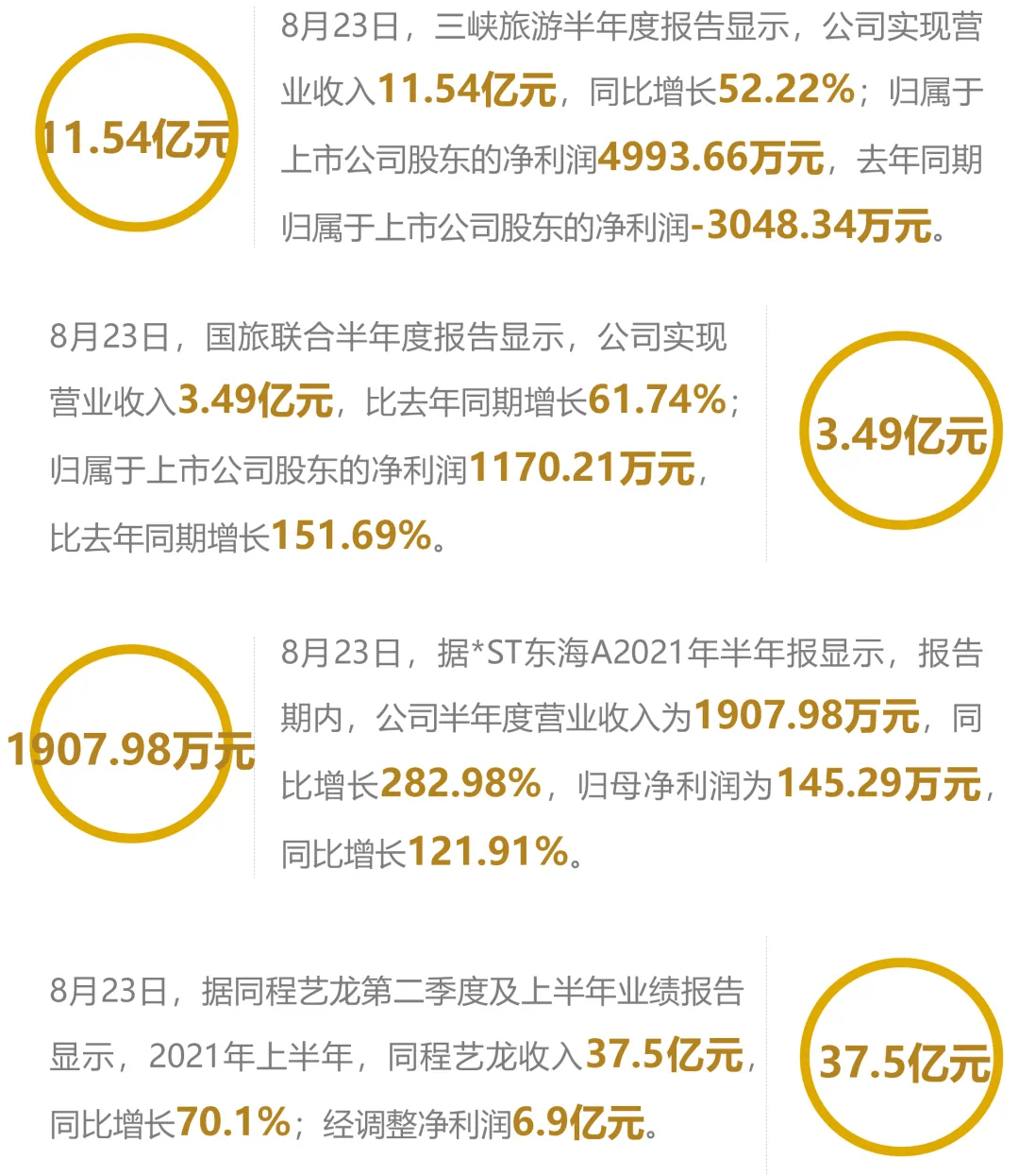 2024新奥天天资料免费大全,和谐解答解释落实_发布版49.78.81