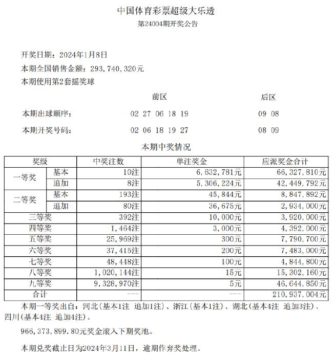 2024新澳天天彩免费资料,多样解答解释落实_电玩版35.9.19