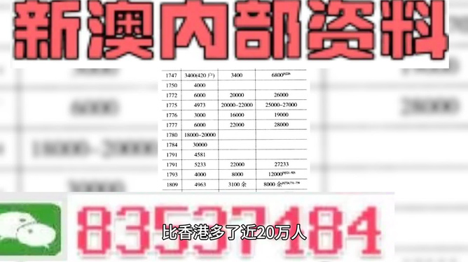 2024澳门免费精准资料,迅捷解答解释落实_独立版28.4.7