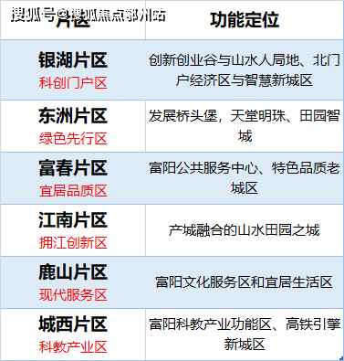 新澳2024正版资料免费公开,即时解答解释落实_储蓄版33.26.27