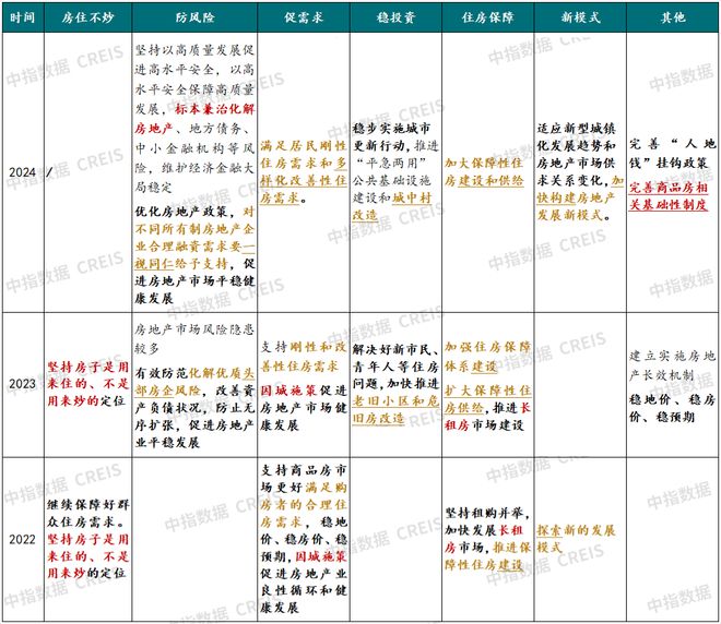 2024香港全年免费资料公开,整体解答解释落实_商业版59.72.51