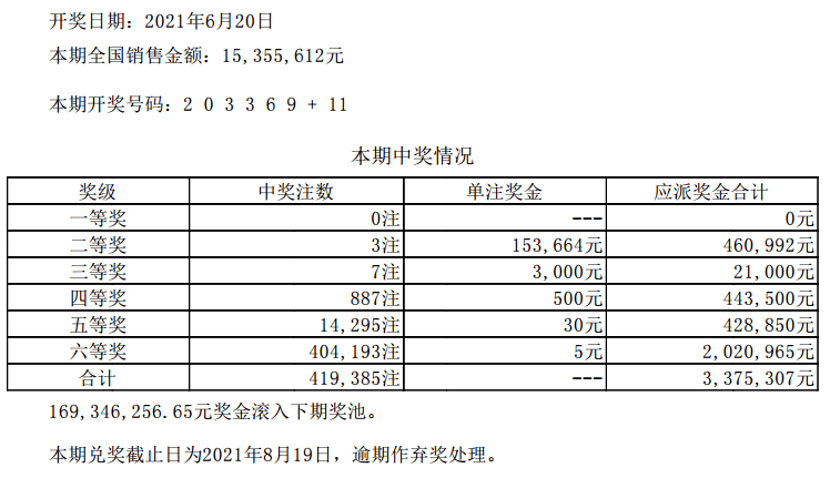 2024年澳门六开彩开奖结果查询,指导解答解释落实_动能版73.38.97