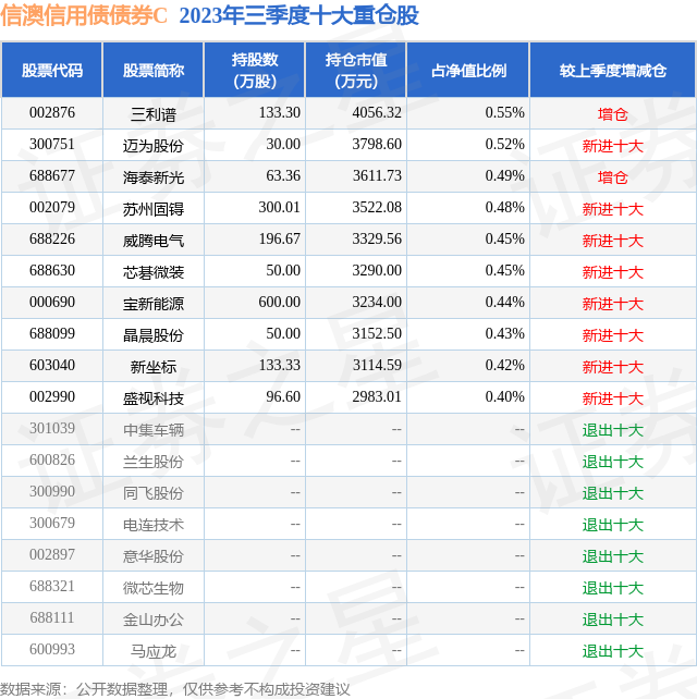 2024新澳免费资料三头,安全解答解释落实_个别版89.6.24